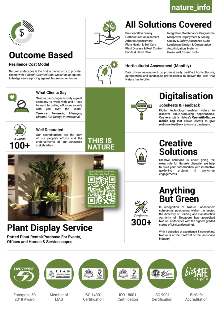 Maintenance Brochure
